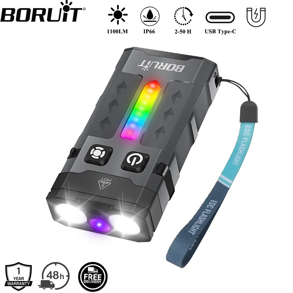 Outdoor Adventure Camp - BORUiT EV20 1100LM EDC УФ-брелок Светодиодный
