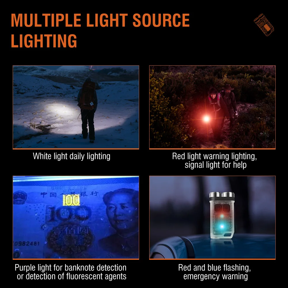 BORUiT V3 LED-фонарик-брелок,  – обзор и цена Outdoor Adventure Camp