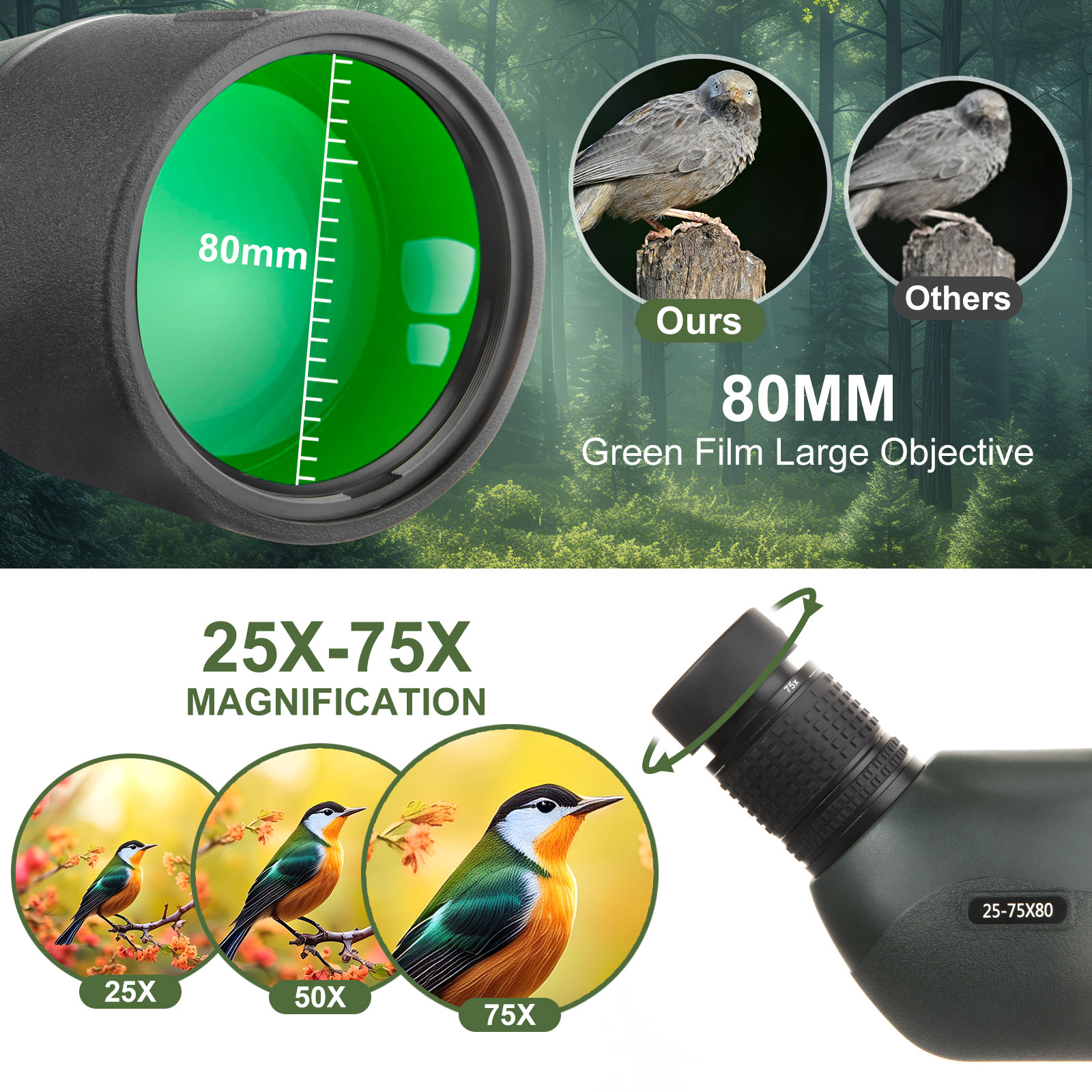 Телескоп 25-75x80, зрительная  – обзор и цена Outdoor Adventure Watches